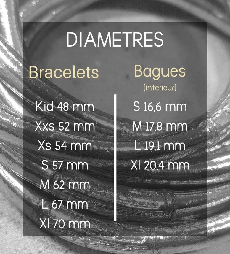 Bracelet Bouddhiste traditionnel